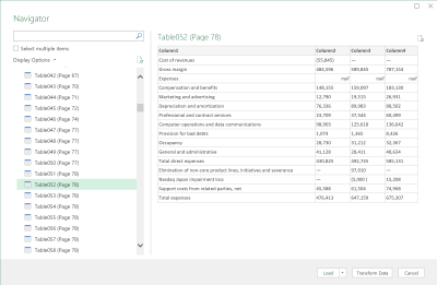 Screenshot of importing PDF table data into Excel