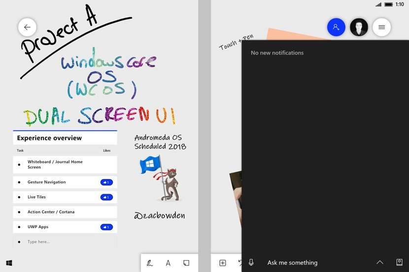 Remember Andromeda? New Reports Reveals More About The Windows-Based Surface Duo Prototype - Andromeda Ac Andromeda Ac