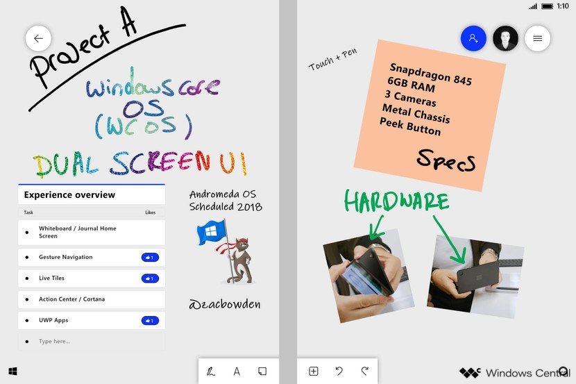 Remember Andromeda? New Reports Reveals More About The Windows-Based Surface Duo Prototype - Andromeda Journal Andromeda Journal