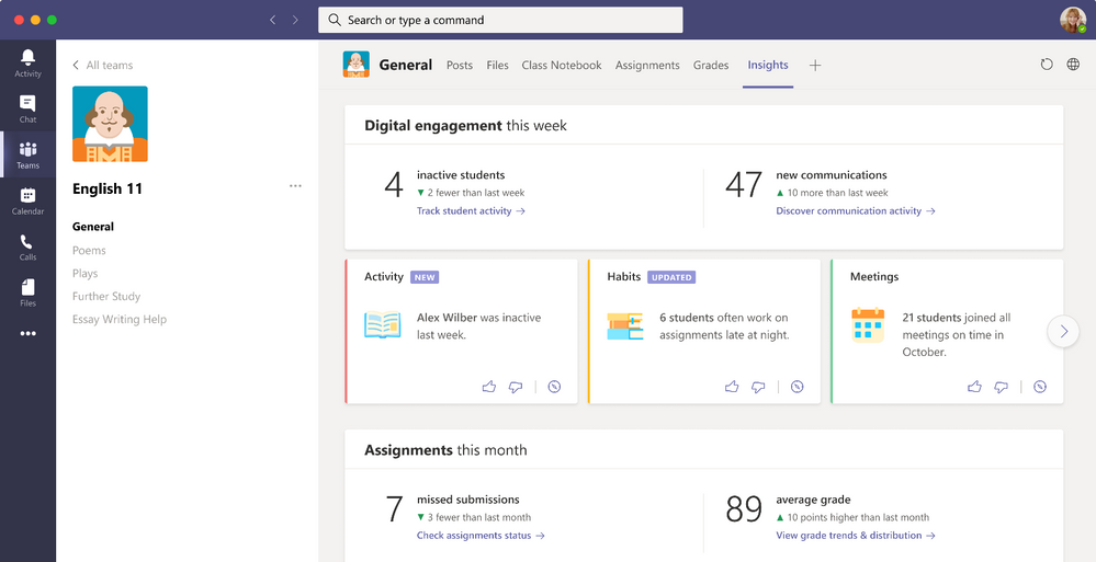 Microsoft In The Classroom: How To Get The Most Out Of Teams And Help Boost Engagement - Insights2 Insights2