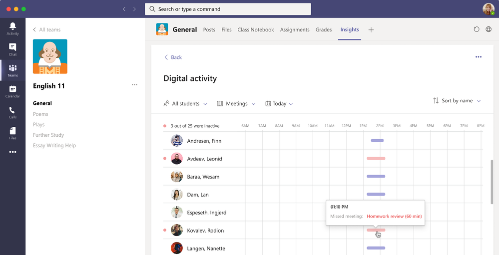 Microsoft In The Classroom: How To Get The Most Out Of Teams And Help Boost Engagement - Insights5 Insights5