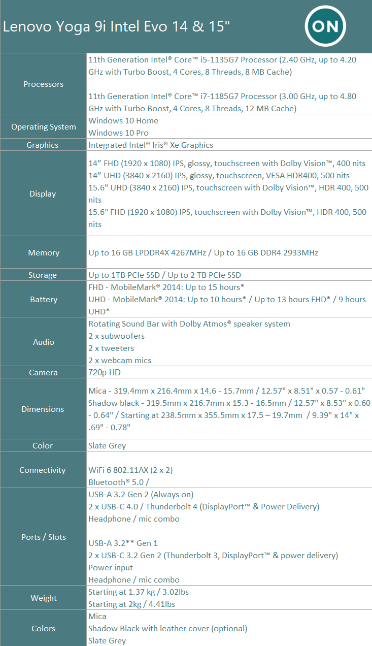 9i Specs Sheet