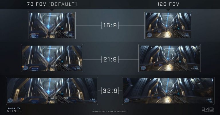 Halo Infinite Pc Aspect Ratio And Fov Settings On Pc Video Settings