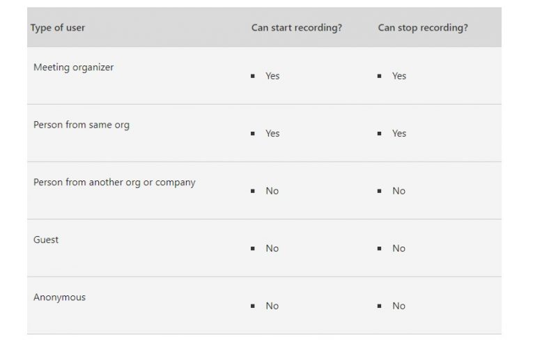 download microsoft teams recording download microsoft teams recording