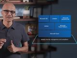 Build 2021: a quick roundup of azure announcements - onmsft. Com - may 25, 2021