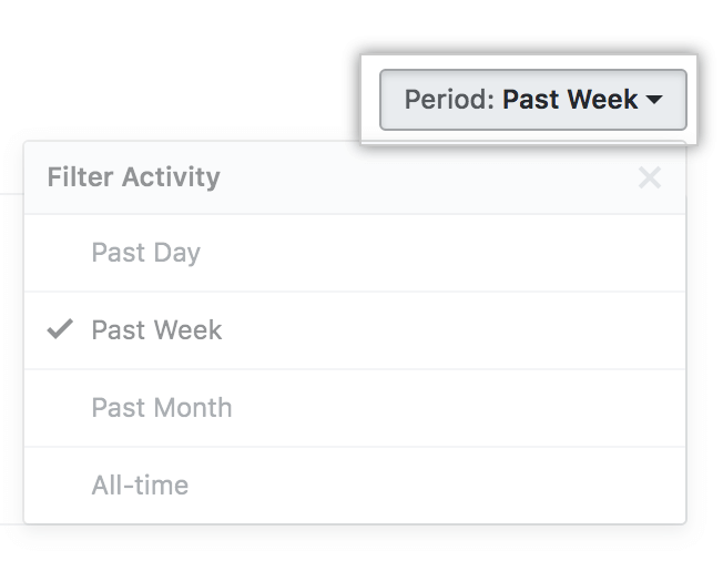 marketplace insights time period