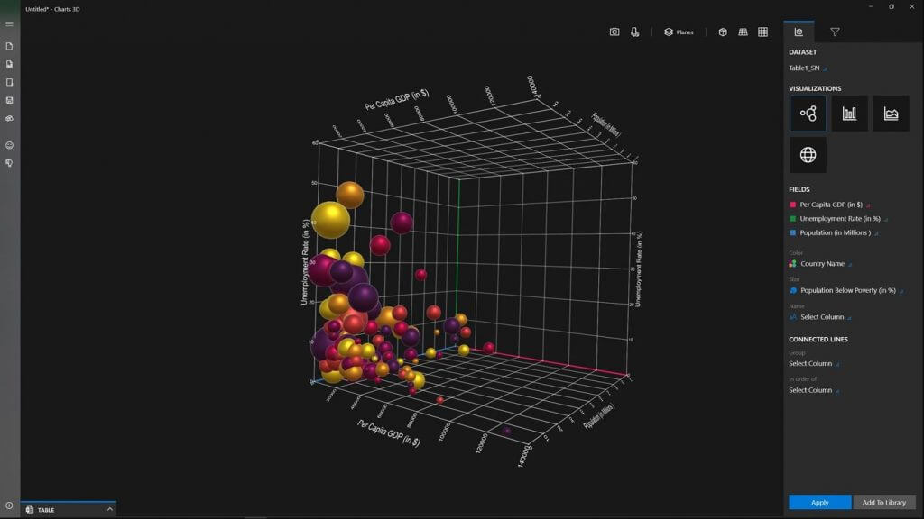 Charts 3D App