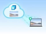 Windows 365 Cloud PC