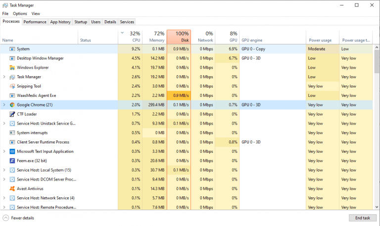 closing processes from task manager to fix high CPU usage