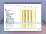 6 effective ways to open Task Manager in Windows 10 or Windows 11  - OnMSFT.com - October 19, 2021