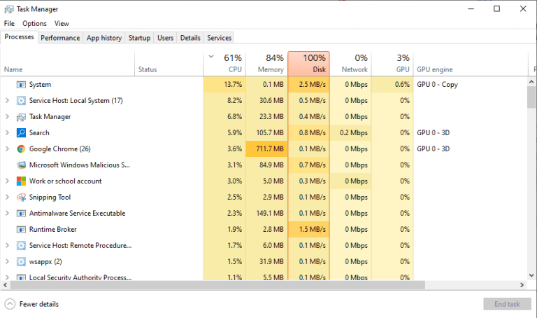 opening the task manager in windows 10
