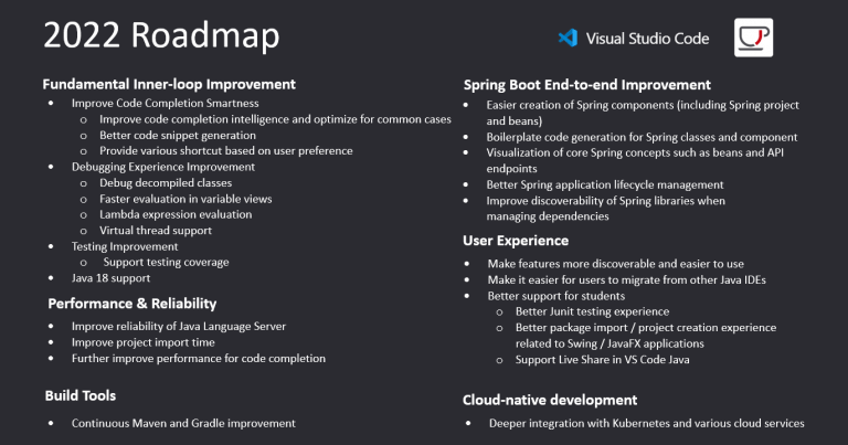 Java on Visual Studio Code Roadmap