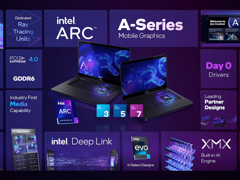 Intel's Arc GPU will be a "limited edition" release in 2022 - OnMSFT.com - March 31, 2022