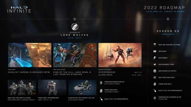 HaloInfinite 2022Roadmap April