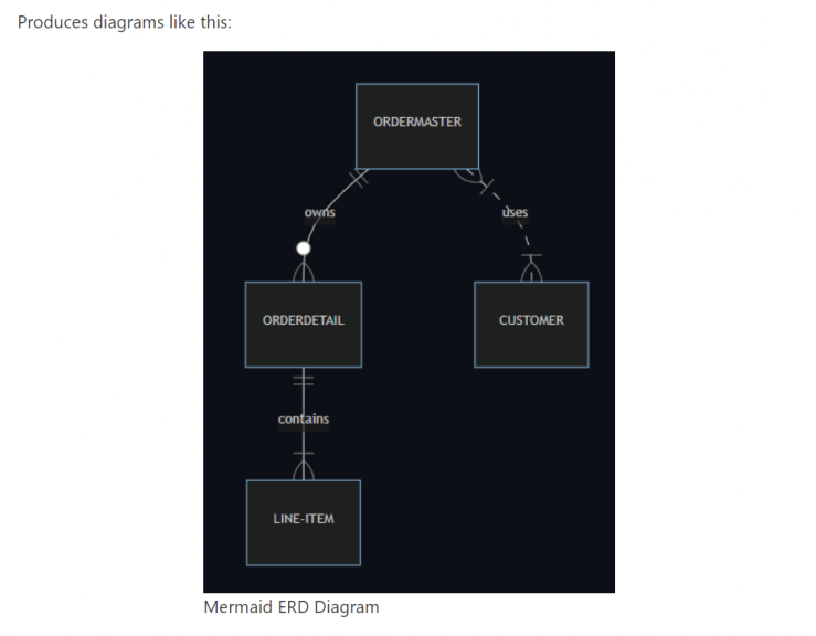 ef7-preview-3-t4-templates-diagram