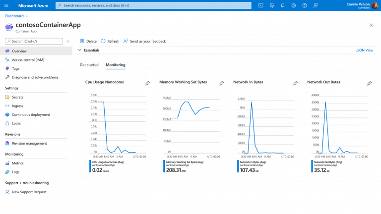 azure container apps