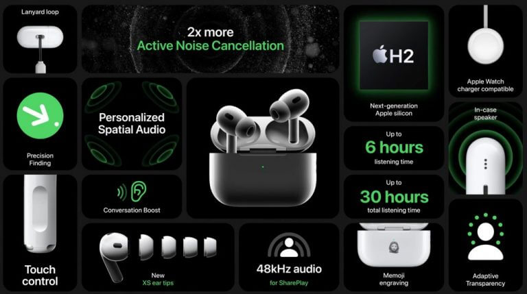 Apple Air Pod Pro 2