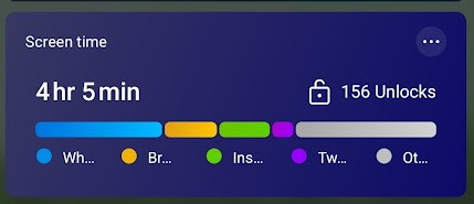Screentime Widet