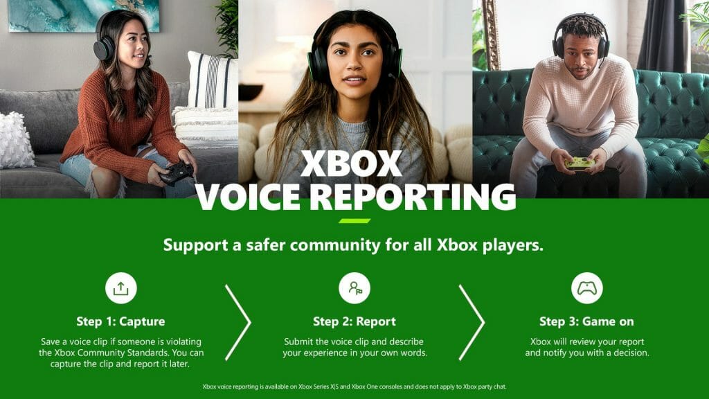 Xbox Reactive Voice Reporting Infographic Image