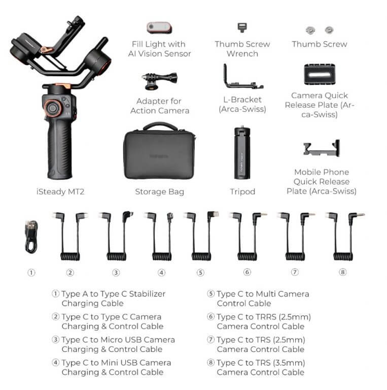 Hohem Gimbal Package Contents Image From Hohem Site
