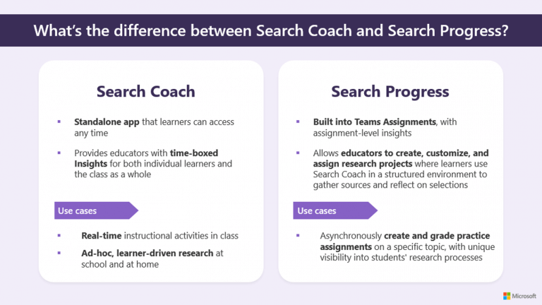 Search Coach And Search Progress
