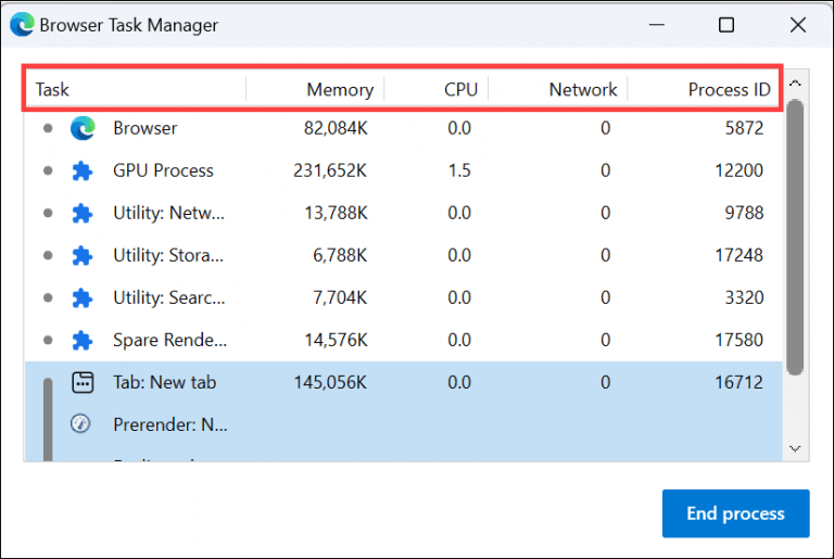 Edge Browser Task Manager components