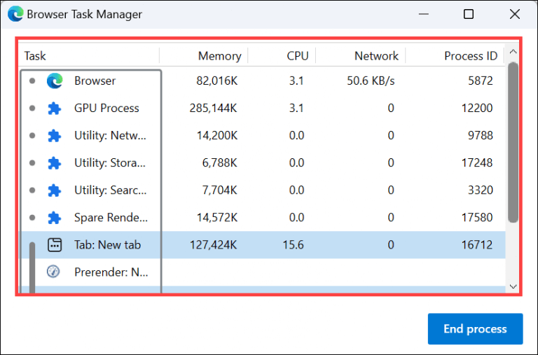 Edge Browser Task Manager window