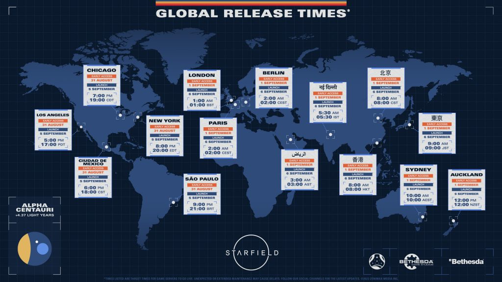 Starfield Release Times Map